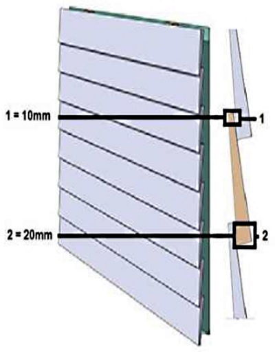 Co2timber Feather Edge